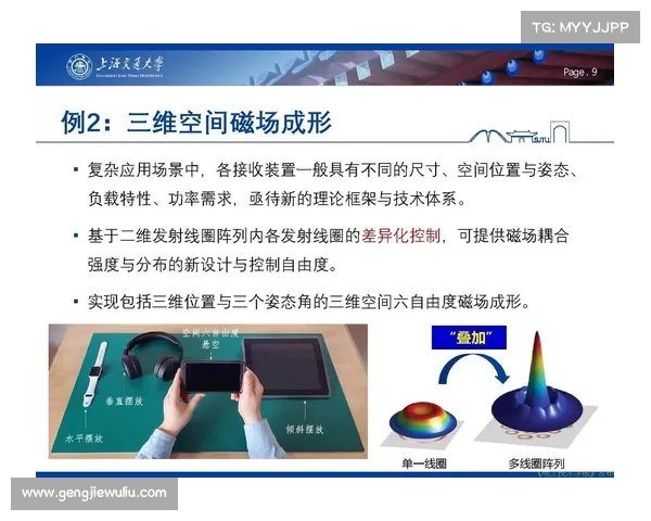 十种创新技术助力洞穴探险行动的解决方案探索与应用 十种创新技术助力洞穴探险行动的解决方案探索与应用
