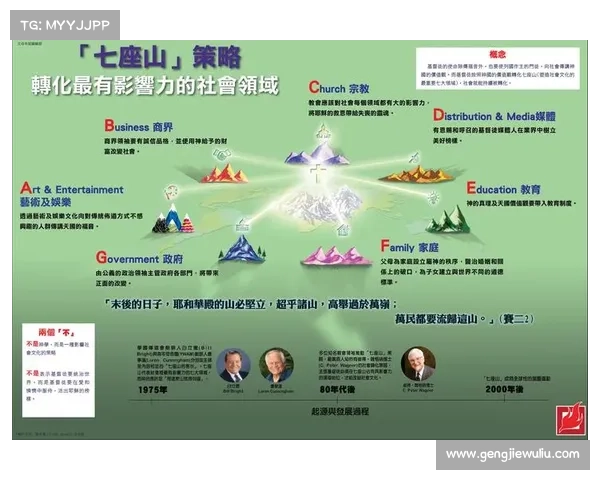 七大策略助你提升火力全开模式胜率,轻松制霸对局 七大策略助你提升火力全开模式胜率,轻松制霸对局