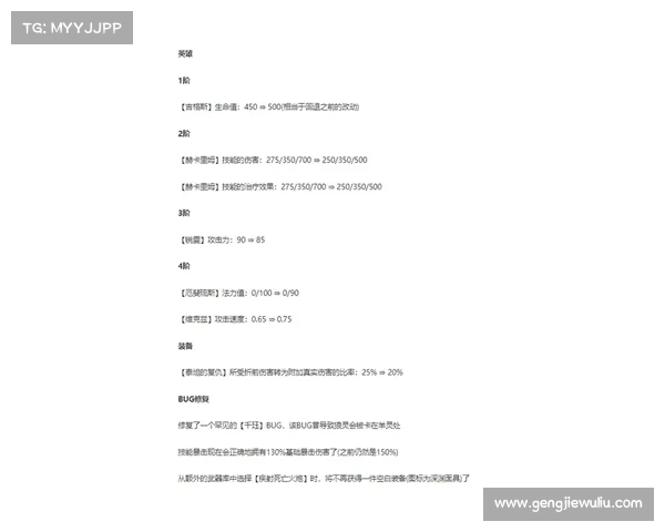 圣枪游侠玩法优化策略解析提升操作效率与输出稳定性 圣枪游侠玩法优化策略解析提升操作效率与输出稳定性
