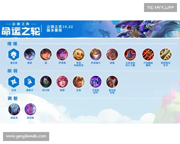 玉剑仙阵容搭配与提升输出效率的实用技巧解析 玉剑仙阵容搭配与提升输出效率的实用技巧解析
