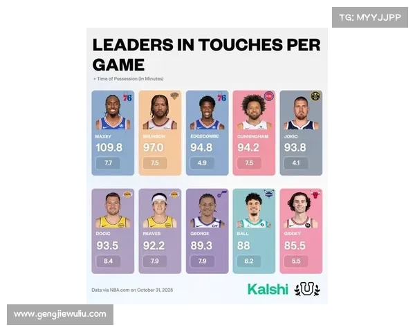 从绰号三球看拉梅尔鲍尔的篮球天赋与家族文化影响