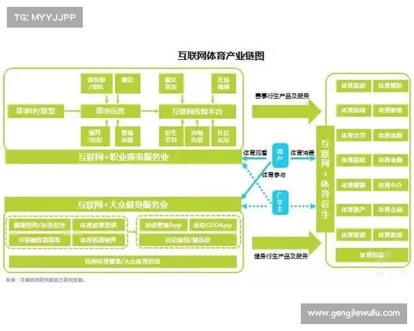 安联作为全球体育赛事重要合作伙伴的赞助版图解析